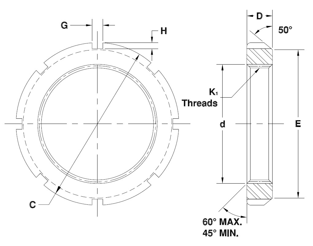 Km1 Lock Nut Dimensions Clearance Wholesale | www.oceanproperty.co.th